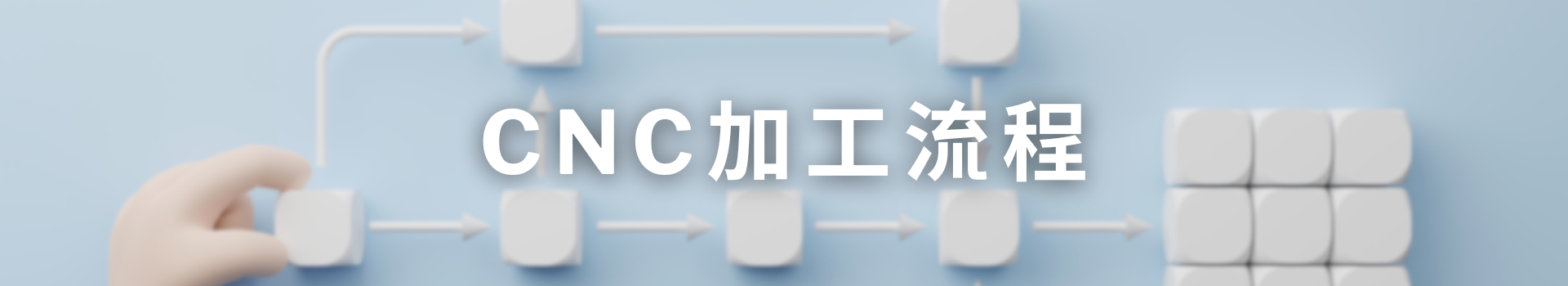 CNC加工流程